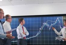 Chiến thuật giao dịch kết hợp inside bar và pin bar