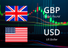 Phân tích GBP/USD ngày 13/06/2019