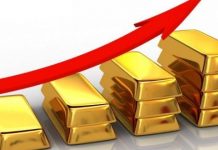 Vàng thế giới tiến gần mốc 1,900 USD Vàng thế giới