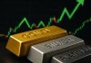 Dòng chảy vàng, bạc toàn cầu bị ảnh hưởng bởi căng thẳng địa chính trị