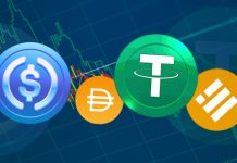 Cảnh báo từ ngân hàng Mỹ: Stablecoin có thể hút 6.000 tỷ USD khỏi hệ thống ngân hàng